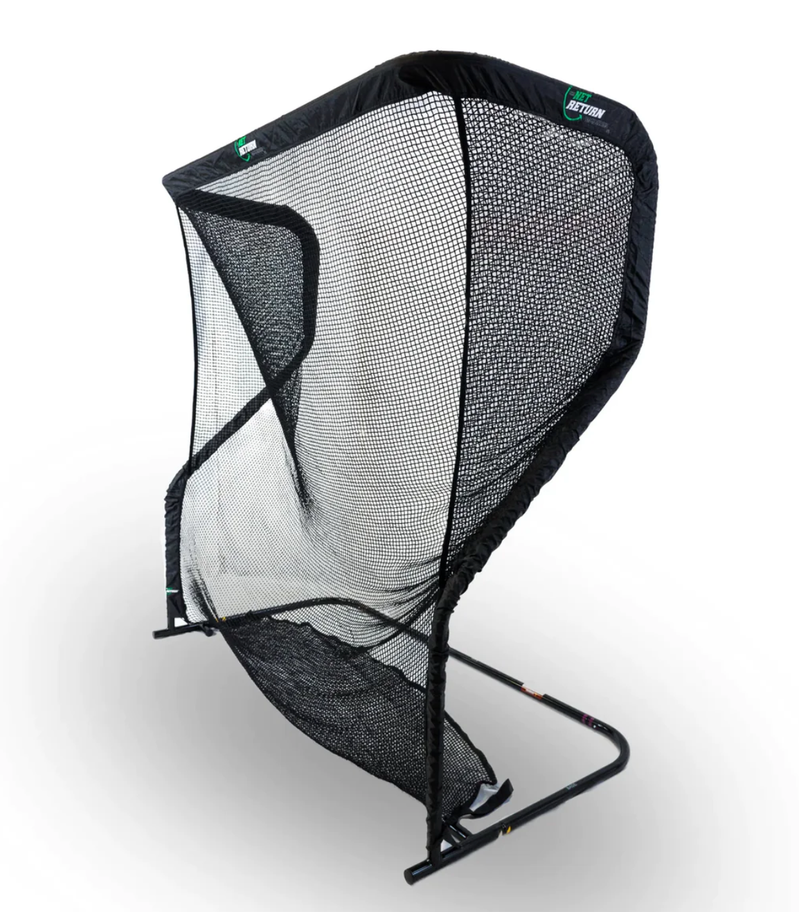 The Net Return